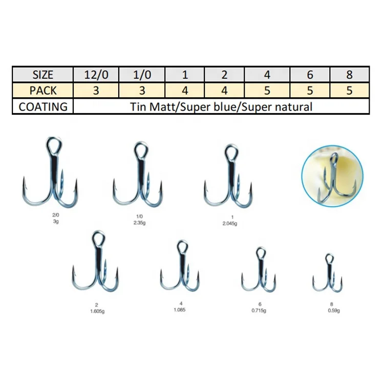 9987-4X STINGER TREBLE HOOKS treble hook fishing hook