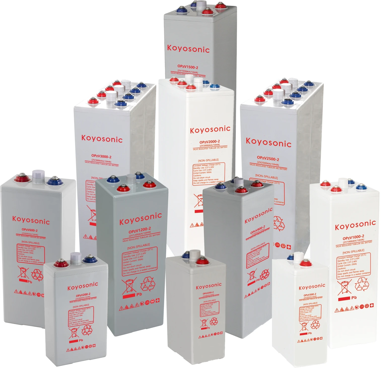 VRLA OPzV 3000Ah Gel Tubular Battery 2V 3000AH OPzS Standby Battery with 6000 cycles + 5 Years Warranty