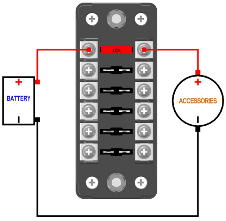 New Products Fuse Box for Car Boat Yacht Fuse Holder 1A to 20A M4 Threaded Studs