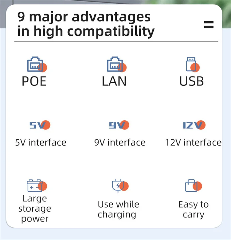 Мини Dc Ups Spdc60W-17600Mah Wifi маршрутизатор модем Cctv камера резервная батарея Usb Power Bank для маршрутизатора