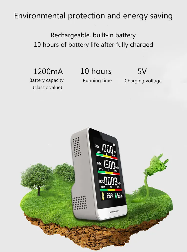 The Latest Multi-functional Air Quality Detector Test CO2 HCHO TVOC TEMP HUMI Air Quality Analyzer