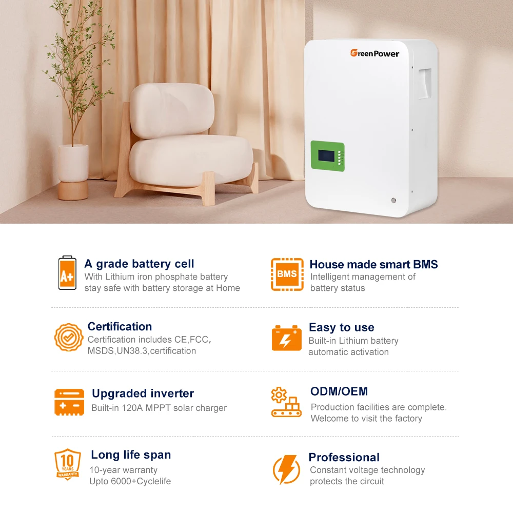 Настенная литиевая солнечная батарея 48 В 51 2 280Ah 5KWh 10KWh 15KWh 20KWh LiFePO4 домашняя Резервная аккумуляторная система