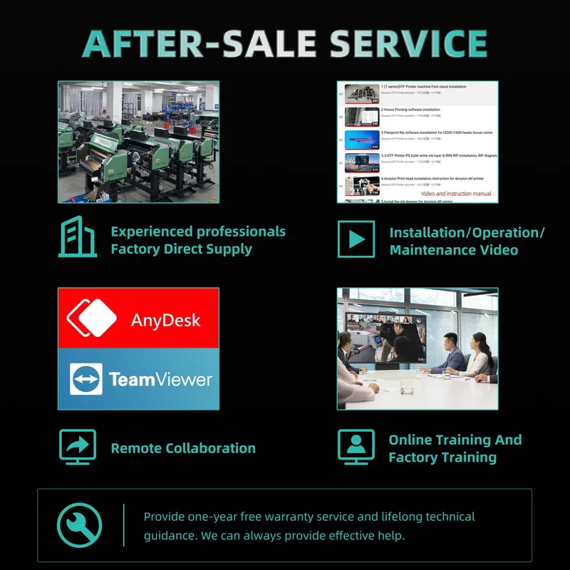 2024 high quality dtf printer 2 head plotter dtf i3200 i1600 dtf clothes printer double head and shaker oven combo 60cm set