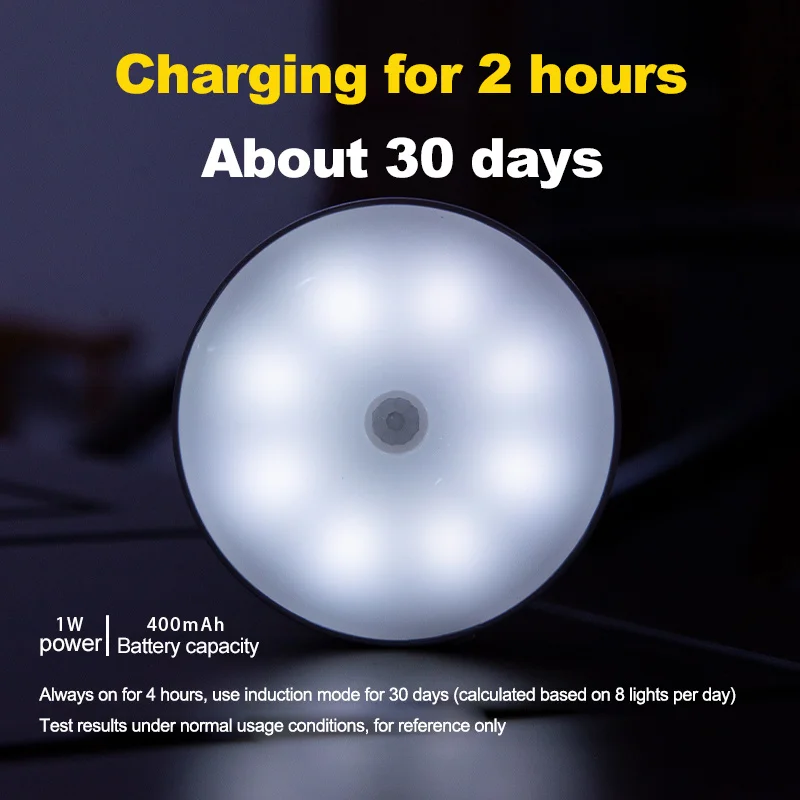 LED Motion Sensor Light Wireless Night Light Under Cabinet Light Closet Lamp Smart Wall-Mounted Body Induction Lamp home Decor