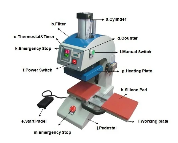 CE Certificate Pneumatic 23*30CM Automatic T Shirt Heat Press Machine hydraulic Heat Press Machine logo Heat Press Machine