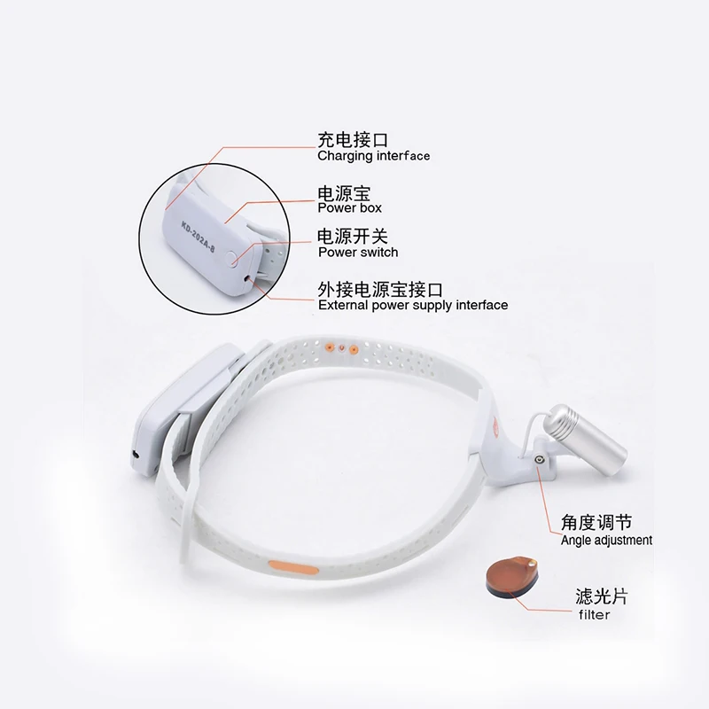 Лупа для шлема со светодиодной подсветкой увеличительное стекло ремонта Стоматологическая хирургическая