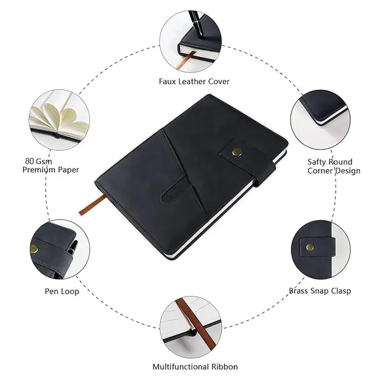 Promotional Customized  Business Gift Set Luxury Souvenir Office Gift Set For Small Business