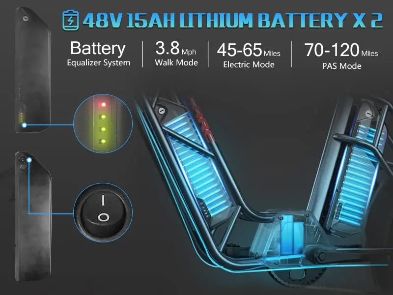 Factory OEM/ODM Throttle Dirt Li-ion Battery Mountain Electric Bicycle Fat Tires E-Bike Cargo 20 inch 48v Electric Bikes