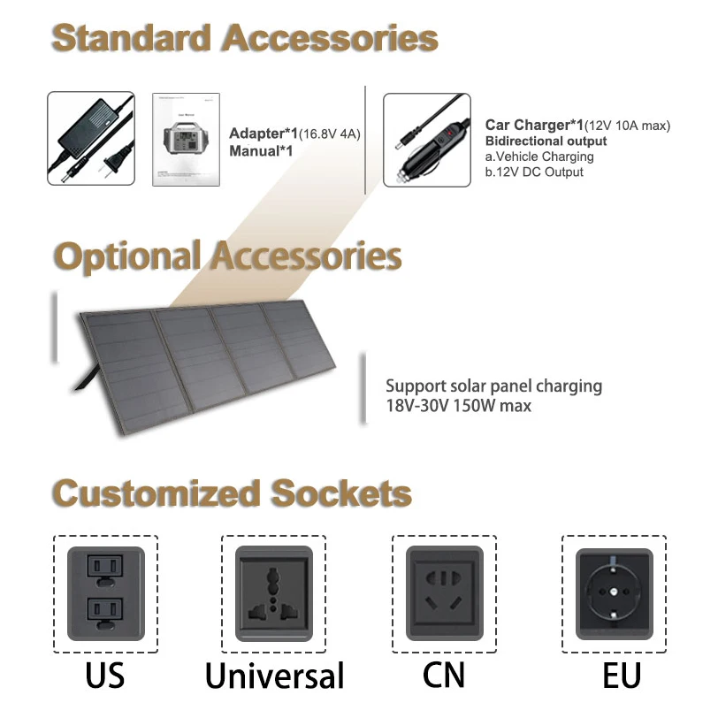 Greenkeeper Lithium Battery Solar Power Station Generator Portable Solar Energy System 300w 296Wh For Activities