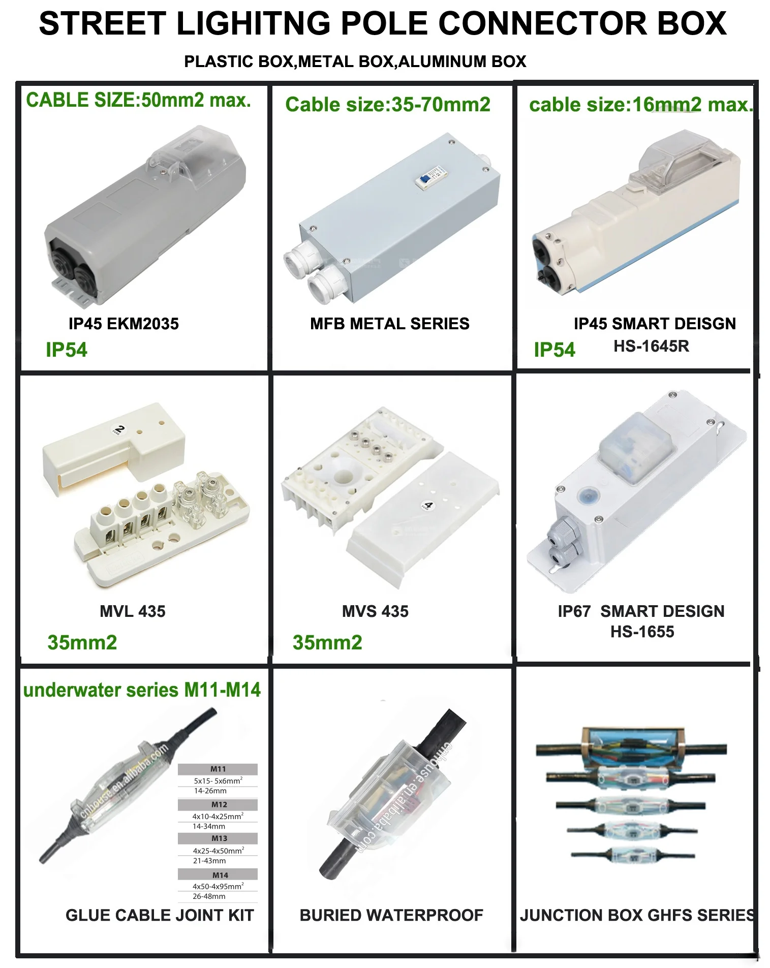 STREET LIGHTING POLE PLASTIC FUSE BOX ART NO. MVS 435