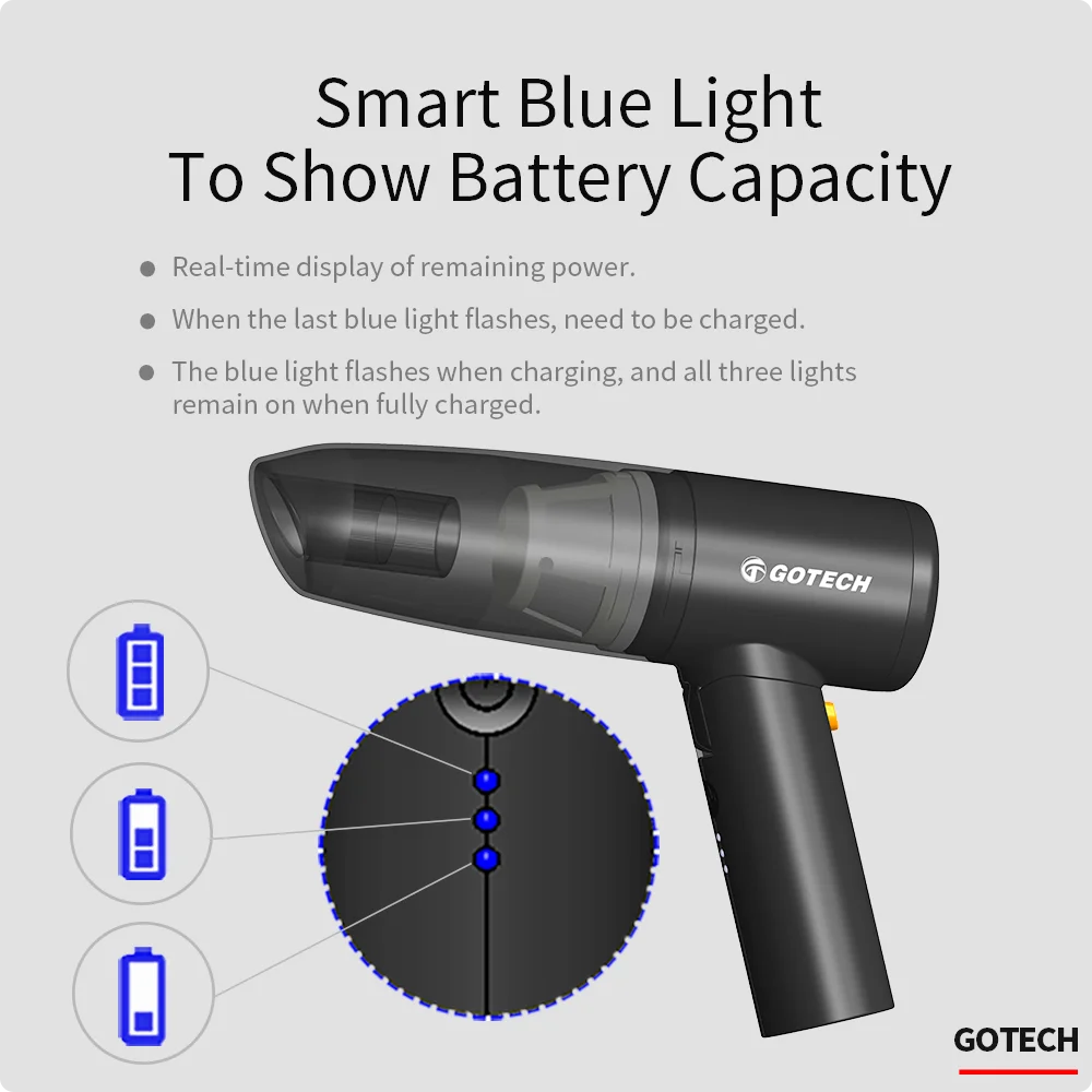 Advanced Hand Vacuum USB Charging Mini Portable Rechargeable Vacuum Cleaner Multi-Nozzles Vacuum Cleaner Wireless