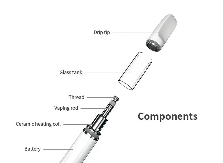 По индивидуальному заказу 0 5 мл 1 керамическая катушка Tank Atomizer тележки Pod картридж для ручки Комплект одноразовая электронная
