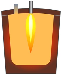 Manufacturer Gas Fired/Electric Heating Preheating Device for Transfer Ladles Ladle Preheater