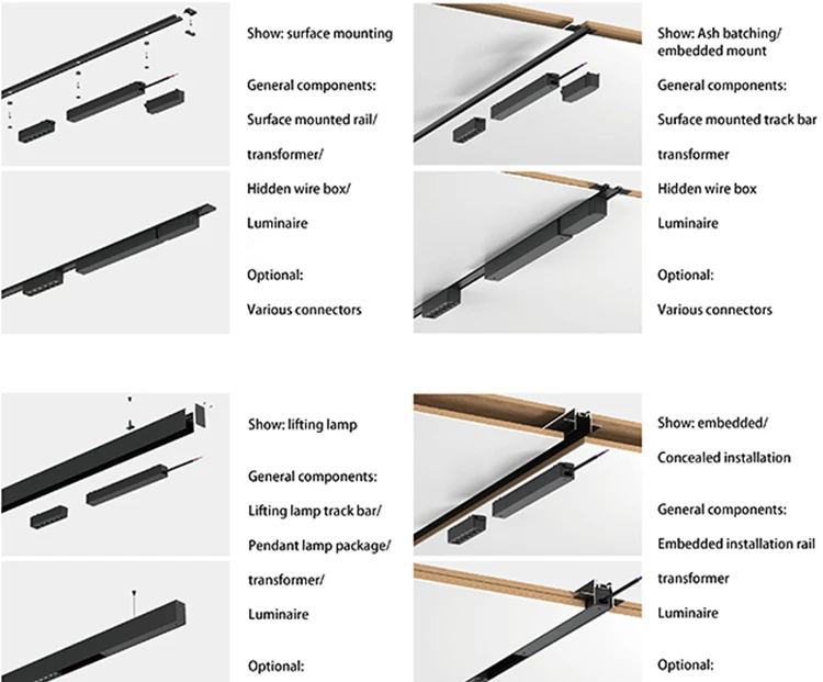 spot light grill  Modern Showroom Spotlighting Surface Mounted Recessed Linear Rail Light System Aluminum 24v Led Magnetic