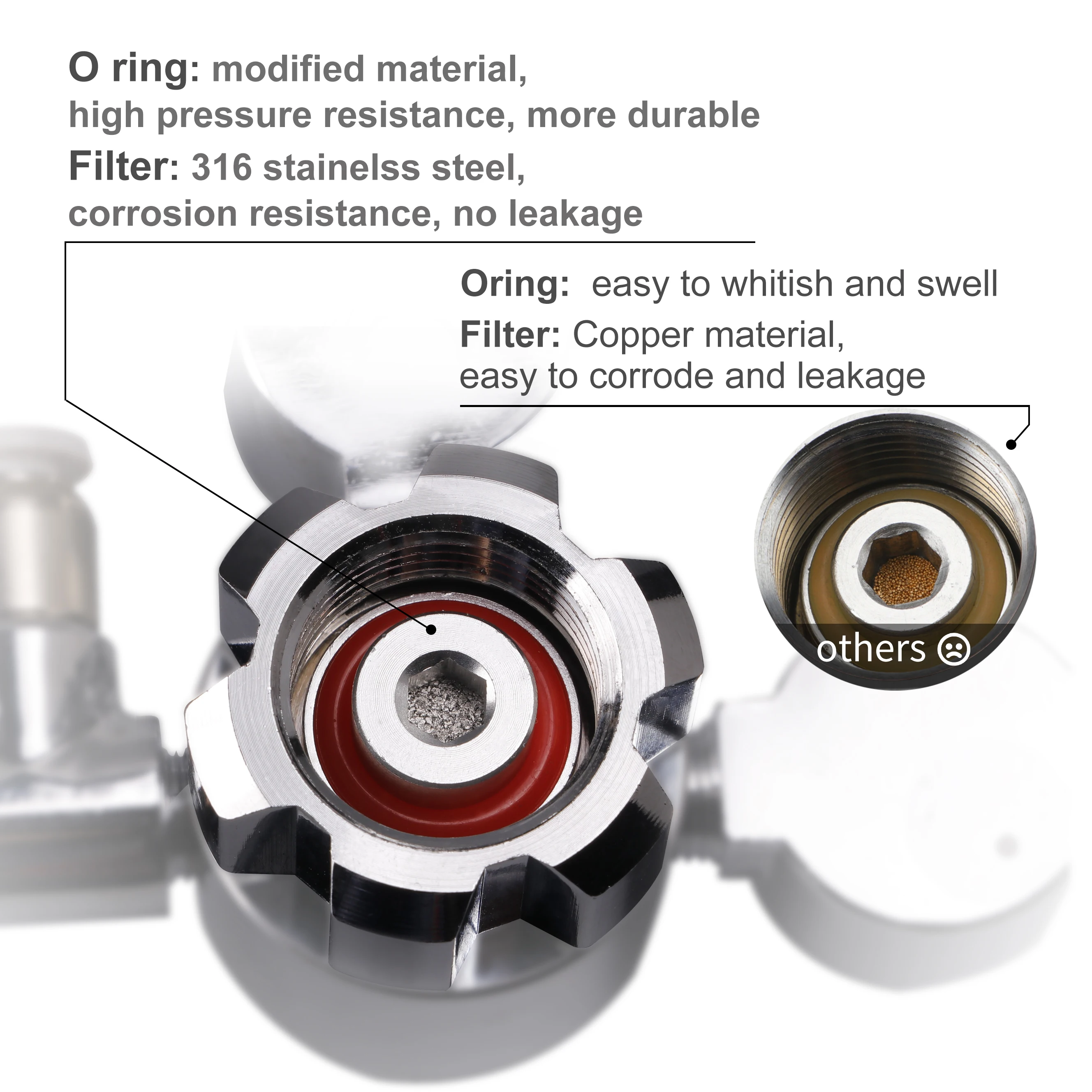 Dual pressure gauge bubble counter and solenoid valve aquarium co2 regulator for aquarium co2 system