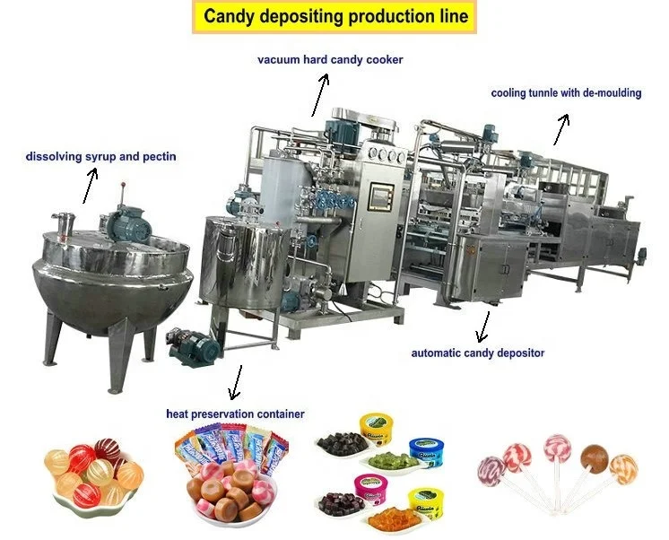 Shikobun hard candy depositing machine hard candy roller machine for production line