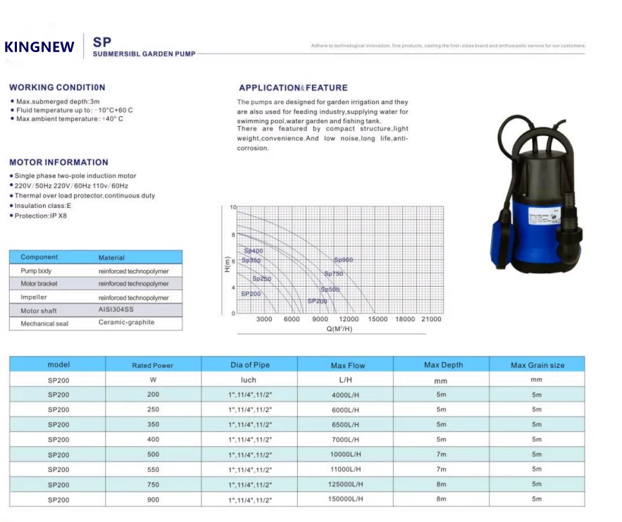 SP Series portable garden submersible water pump