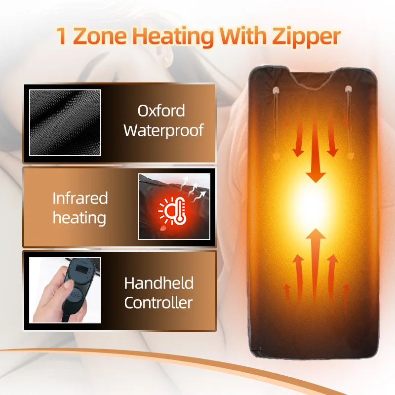 Btws Cheap Price Protabl Infrared Blanket Sauna Heat Blanket Infrared Blanket Sauna for Weight Loss and Detox