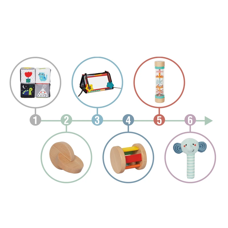 Early education box cognitive card toy hourglass Montessori early 6 in 1  education toys 3-4M Educational Box