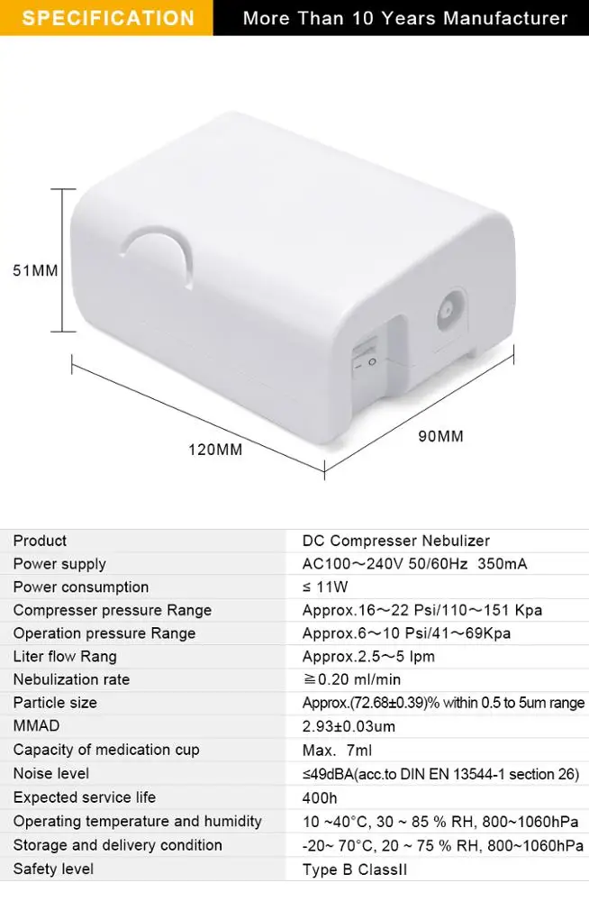 Hot-selling Aerosol Machine Lightweight Handheld DC Compressor Nebulizer Portable Atomizer