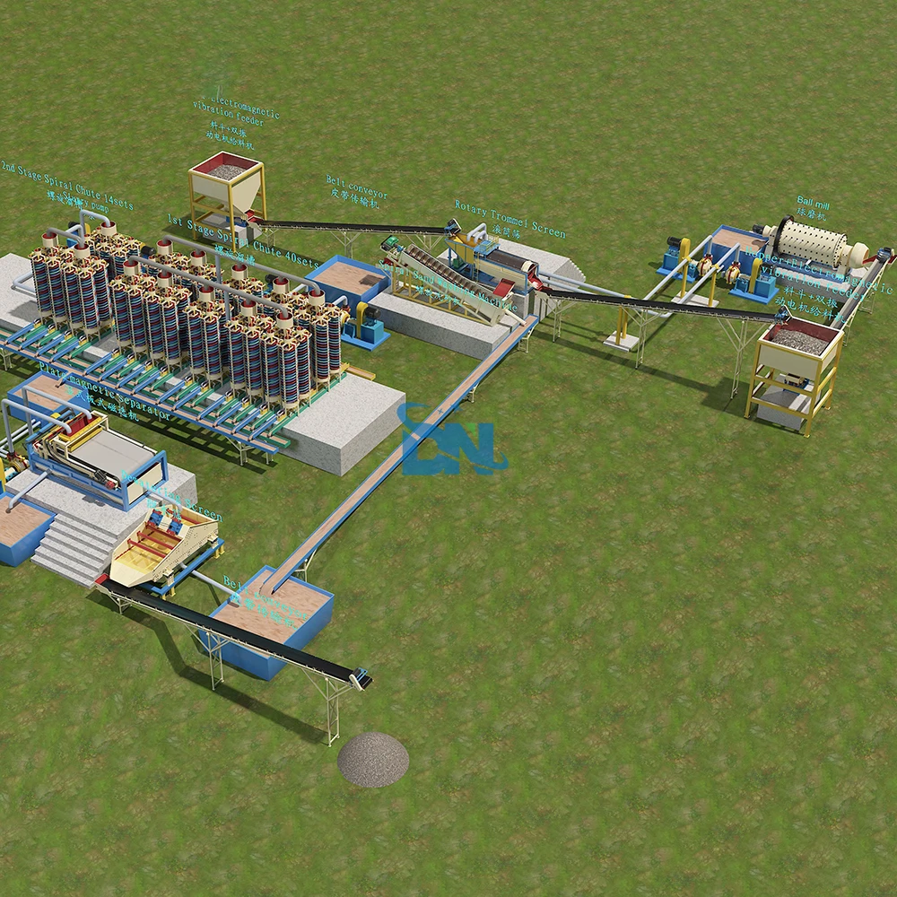 70TPH Quartz Sand Plant  Mineral Processing Plant For Quartz