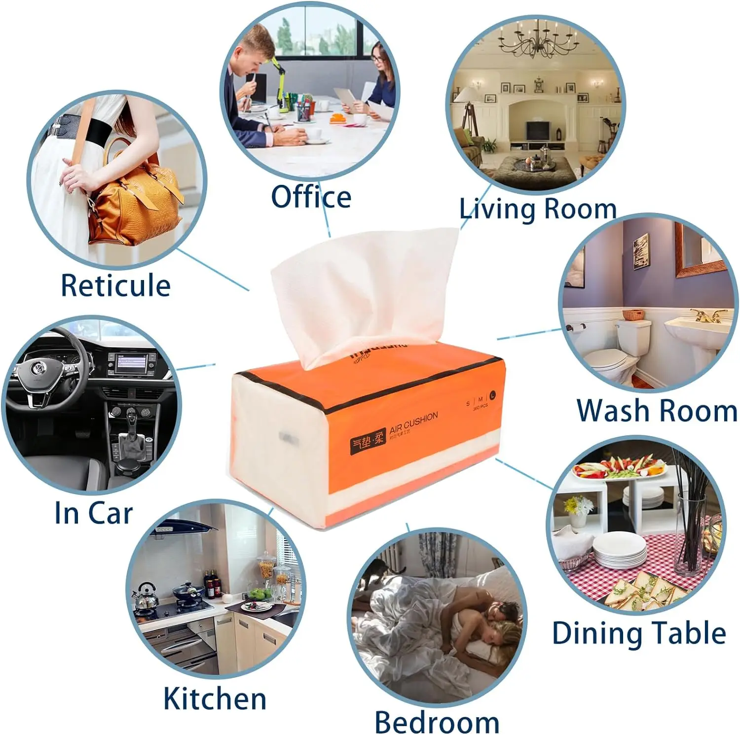 Hanging Facial tissue paper bottom extraction, 2-4 layers,customized,soft tissue,skin-friendly bulking bag facial tissue