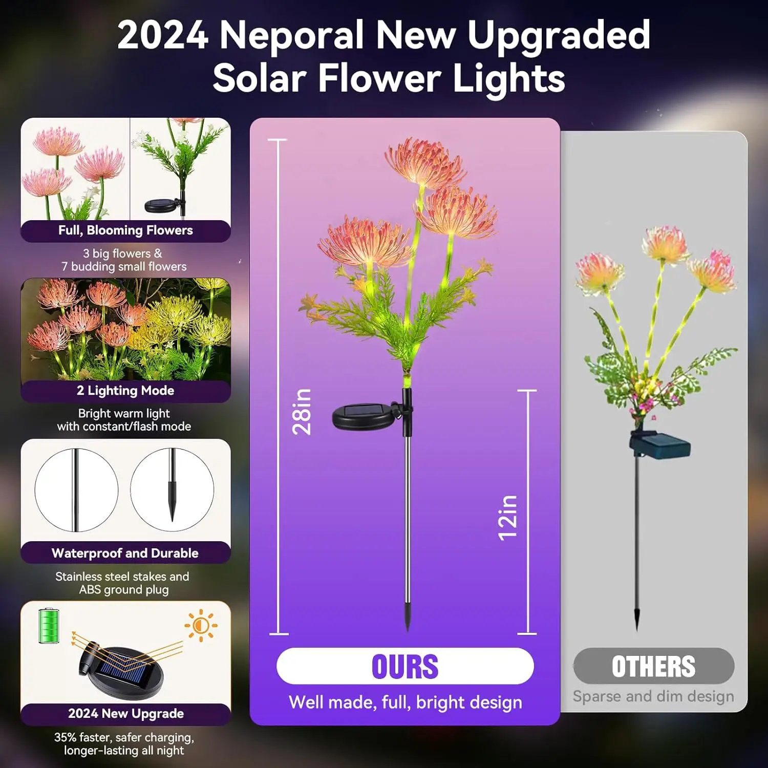 Raybwin High Quality Wholesale Waterproof IP65 Artificial Silk Seaside Flower Flower For Garden Lawn Landscape Decoration