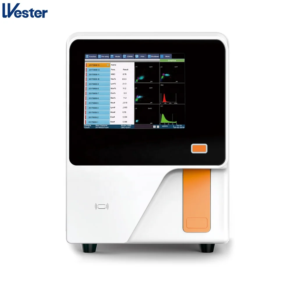 Clinical analytical instruments automatic hematology analyser 5 parts hematology analyzer manufacturers