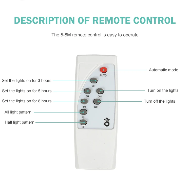 
Ip66 Waterproof Outdoor Smd Led Floodlight 20W 40W 60W 100W Billboard Led Light Projector Lamp Solar Flood Light 