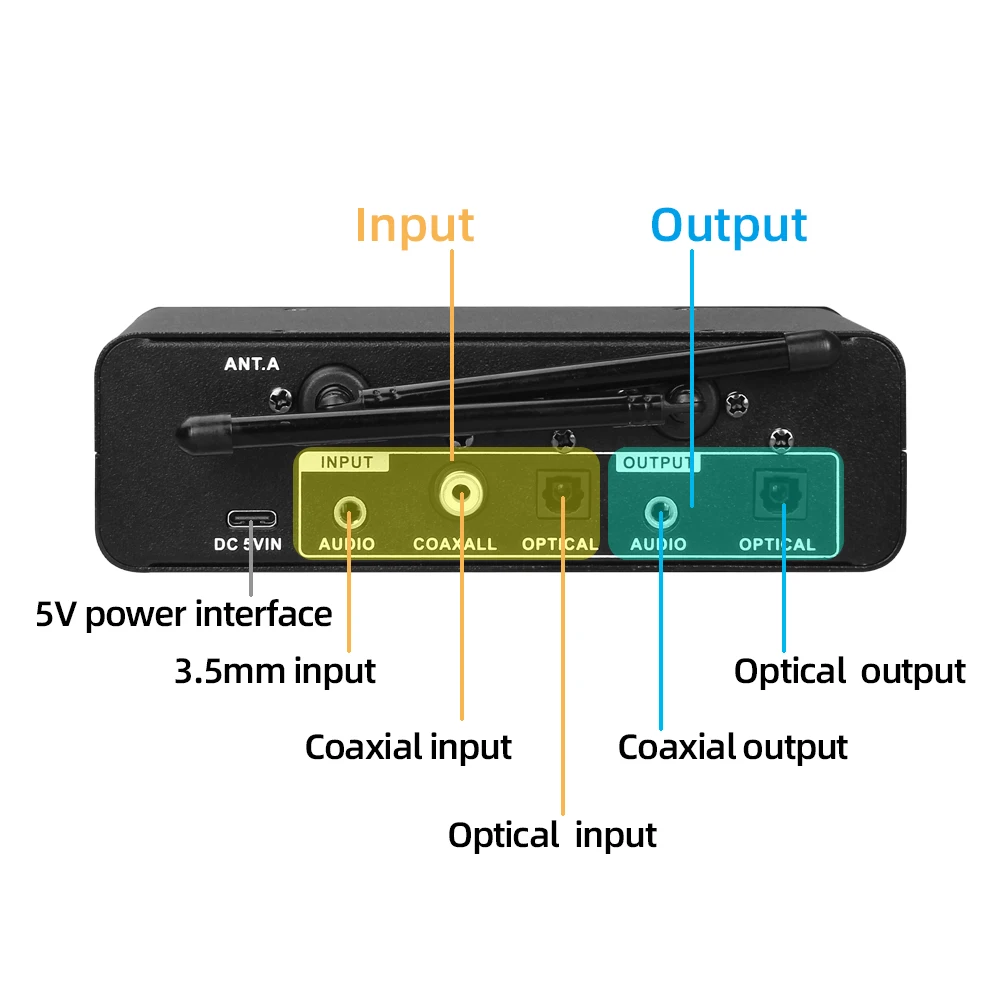 Debra аудио X7 караоке УВЧ Двухканальный беспроводной микрофон с волоконно-коаксиальным кабелем BT5.0 Студийный пение машина