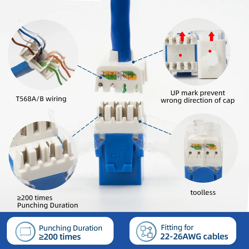 Network UTP Tool Free RJ45 8P8C Cat 6 Cat 6a Keystone Jack Toolless ethernet RJ45 modular jack Cat5e Cat6 Cat6a keystone jack