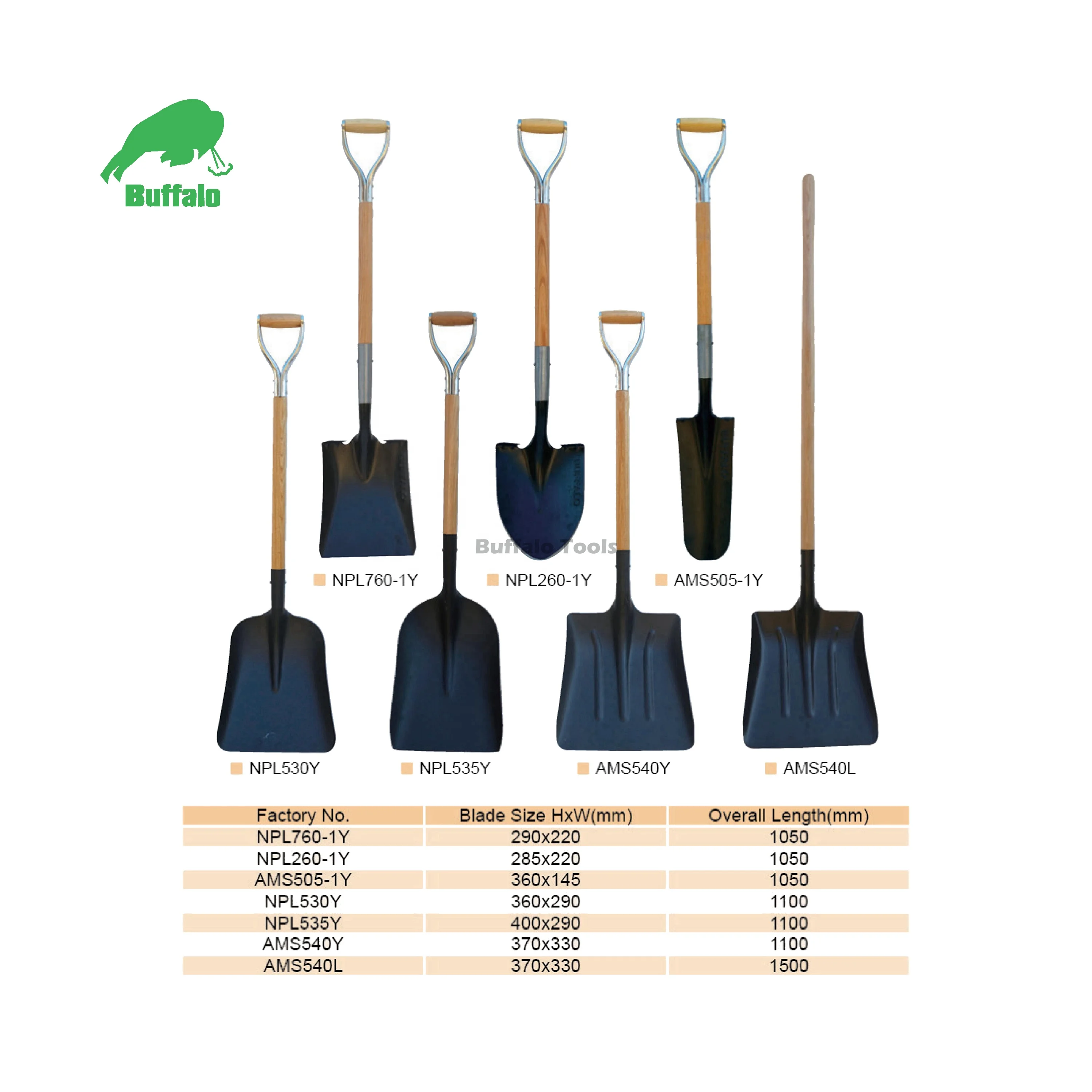 Buffalo Drain Spade Transplanting Spade AMS505-1Y For Digging With Antislip & Wide Step, Stainless Steel Y Grip