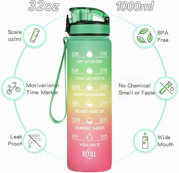GoalFit 2024 Fashion Customized 30oz Water Bottle Colorful Plastic with Sling and Straw for Direct Drinking for Travel