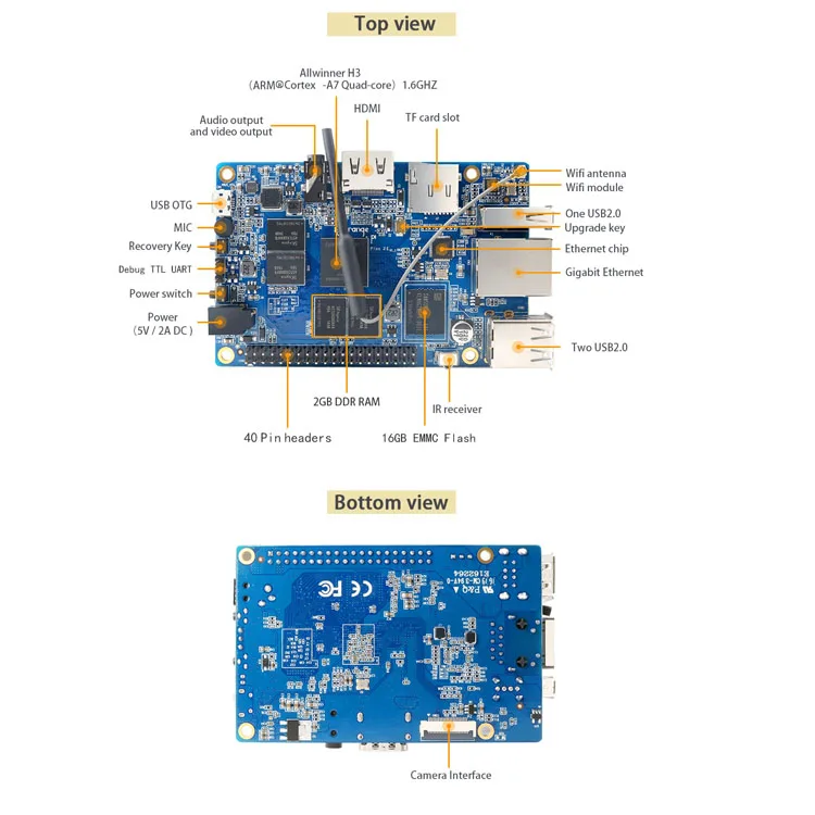 Programming Learning DIY MCU Orange Pi Development Board 2GB Memory Programming Orangepi Plus2E