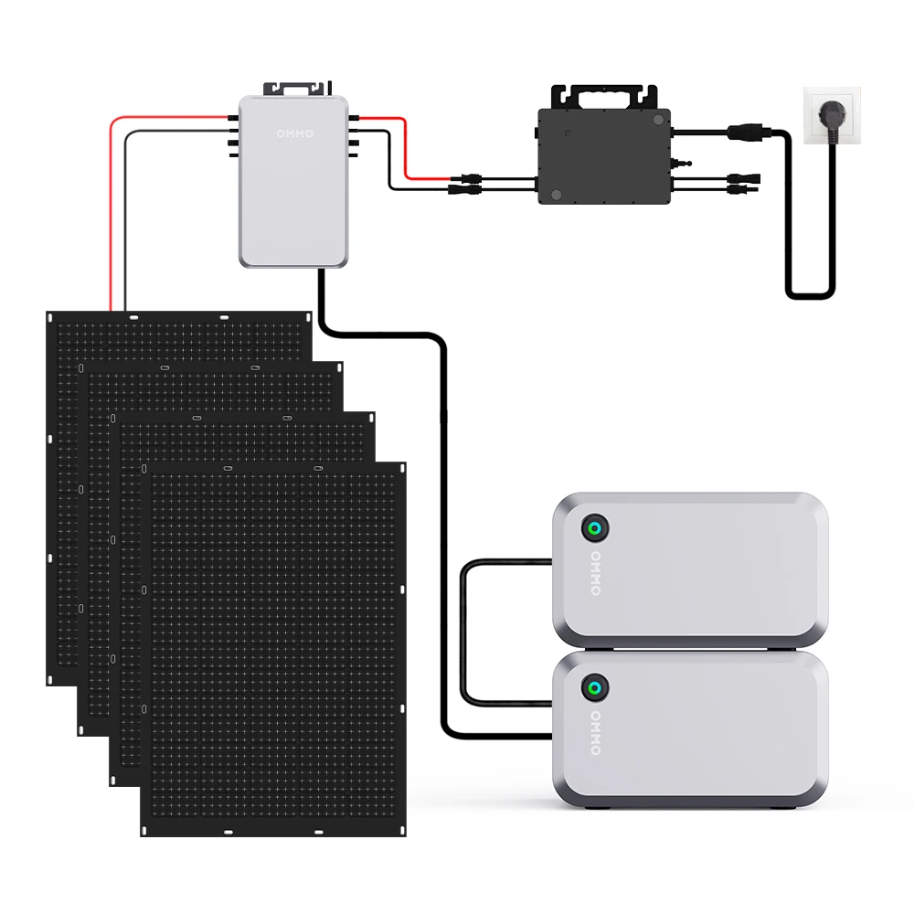 New Energy Complete Home Kit 2KWH-6KWH On-Grid Solar Panel System 110V 120V 220V 230V with MPPT & PWM Controller