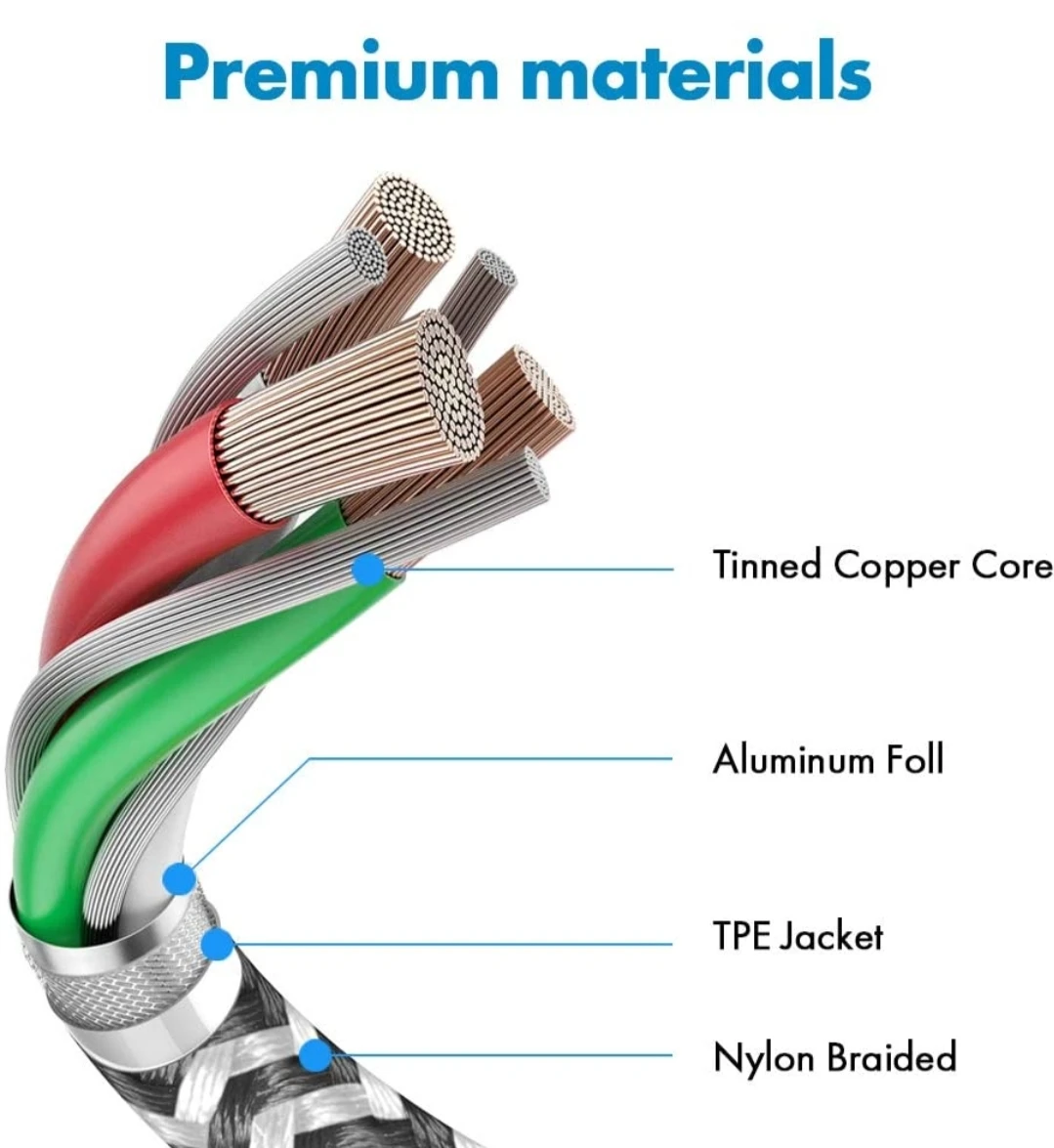 For Android Type-C USB Charging Cable Durable Braided USB A to Usb C Data Transfer Cable