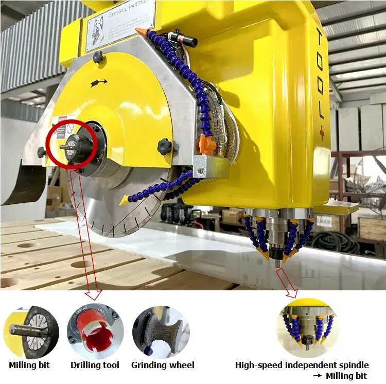 TITAN TOOL+ Monoblock Easy Programming CNC 5 Axes Stone Bridge Saw Milling Machine for Kitchen Countertops Bathroom Countertops