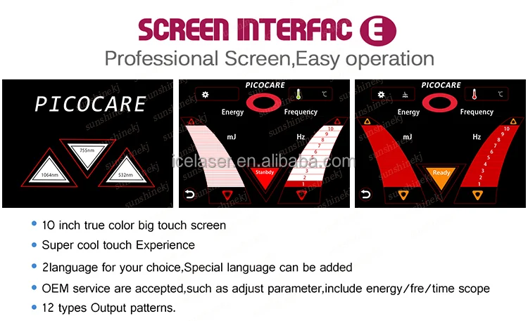 picosecond laser s.png
