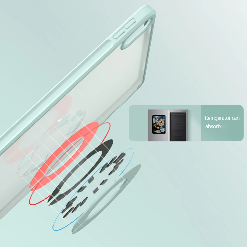 Fully clear transparent tablet case for New iPad 10.2 789 gen Tablet Case for iPad 9th Generation