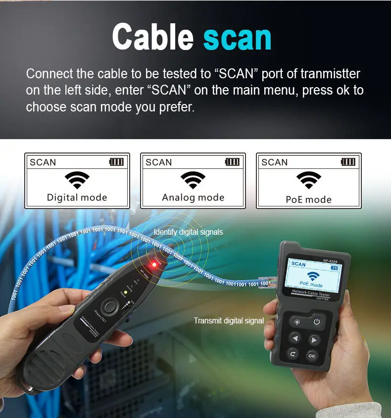 Новейший NF-8209 цифровой сигнал сетевой тестер Ethernet длина кабеля кабель finder