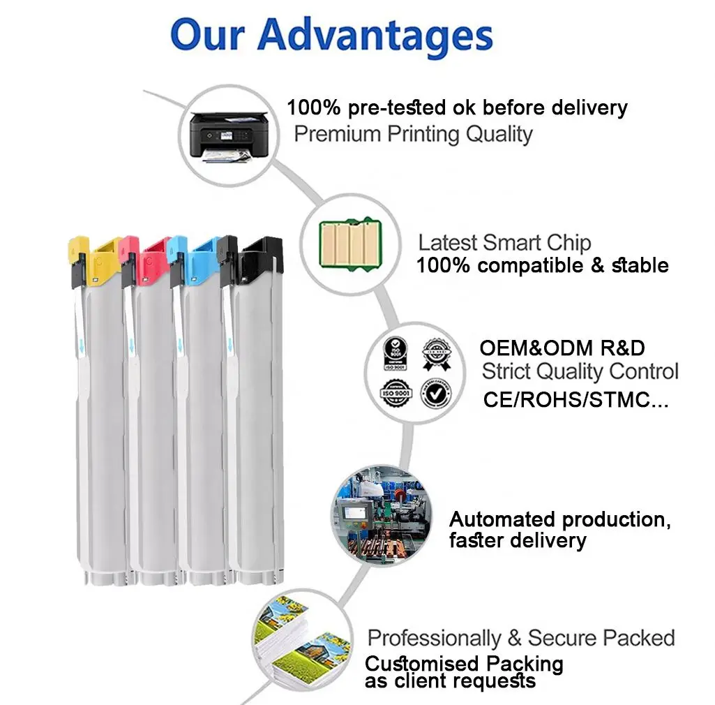 Для Samsung CLT-809L неоригинальный картридж с тонером LaserJet CLT-809S CLT-K809S CLT-C809S CLT-M809S CLT-Y809S картриджи