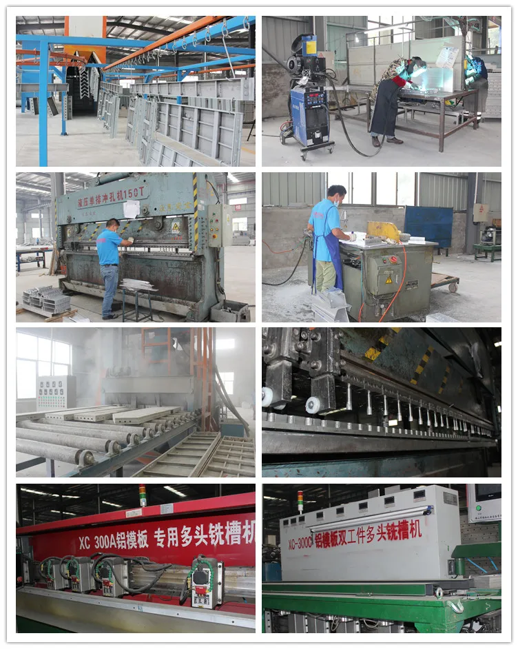 alu formwork factory