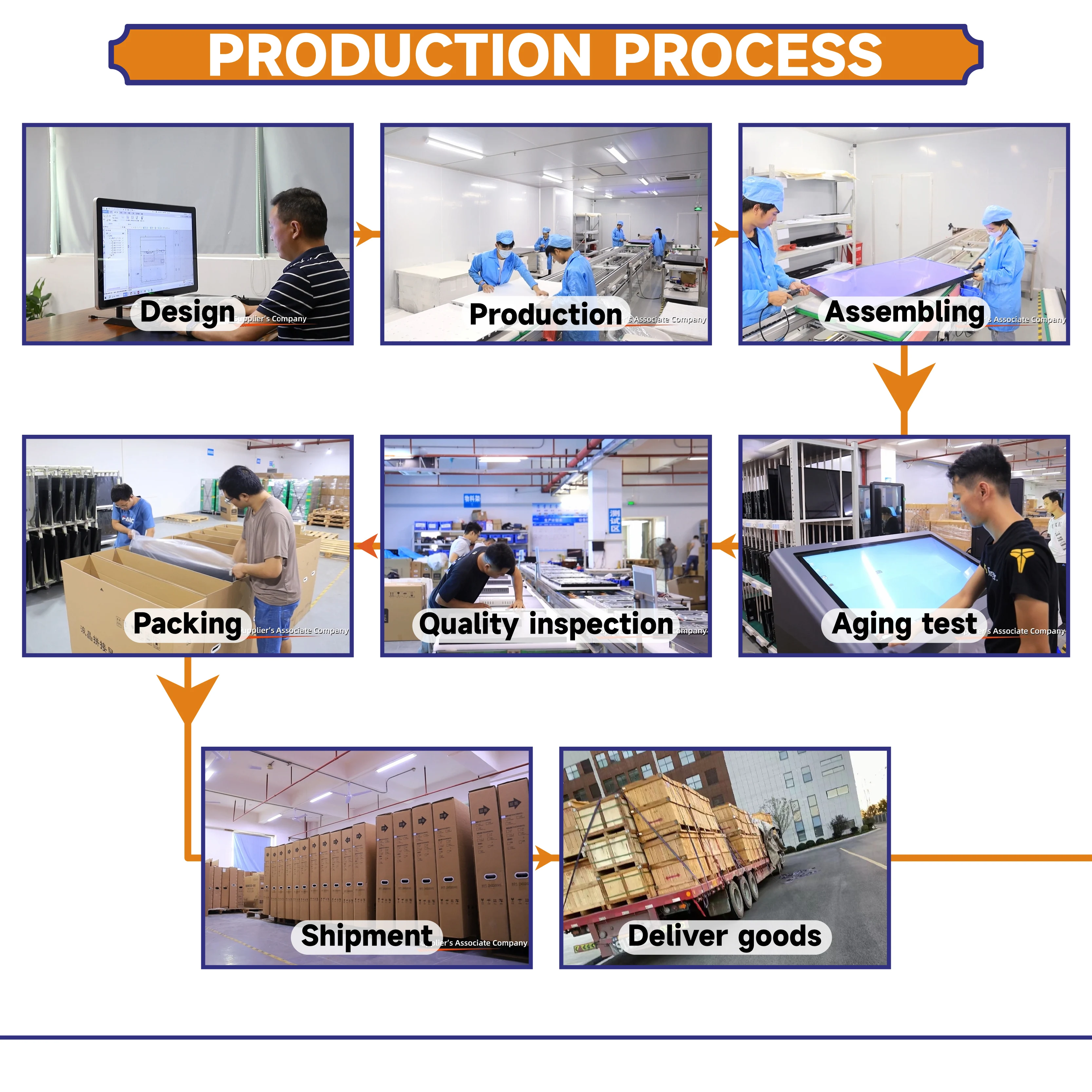 digital advertising board price  Hanging 32 Inch Fast Food Restaurant Digital Menu Board Digital Menu Board Touch Order Screen