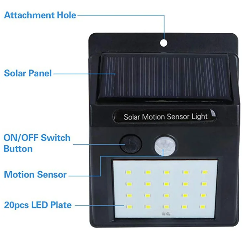 Wall Light Motion Sensor Home Outdoor Led Waterproof Luminous Auto Body Lamp Wireless Power