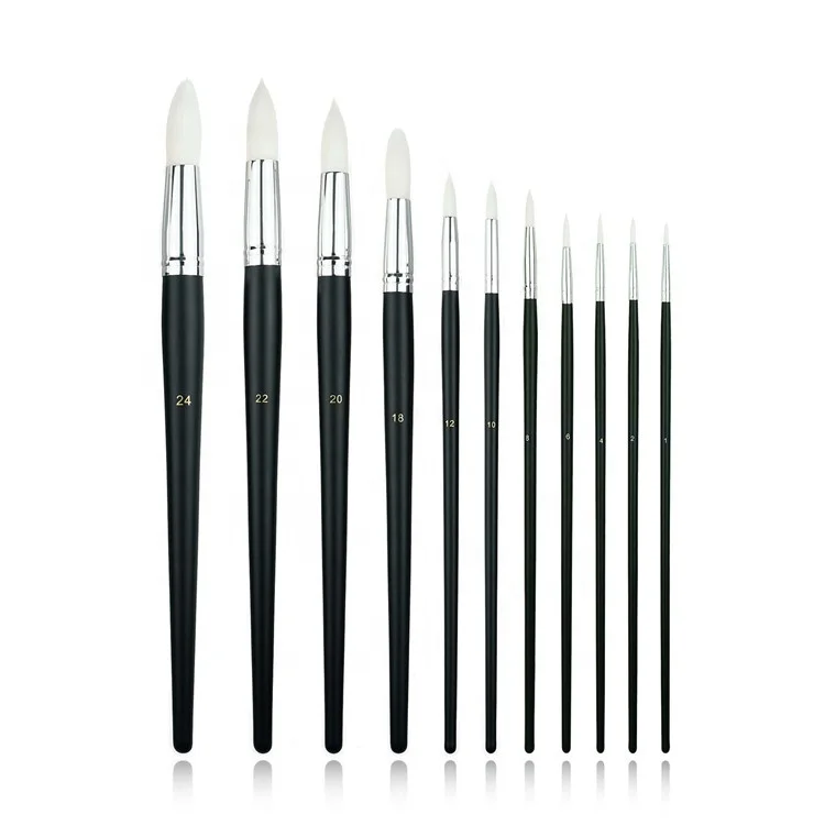 Professional Custom Made Chinese Products Squirrel Hair Mini Artist Brush Based Art Watercolor Brush