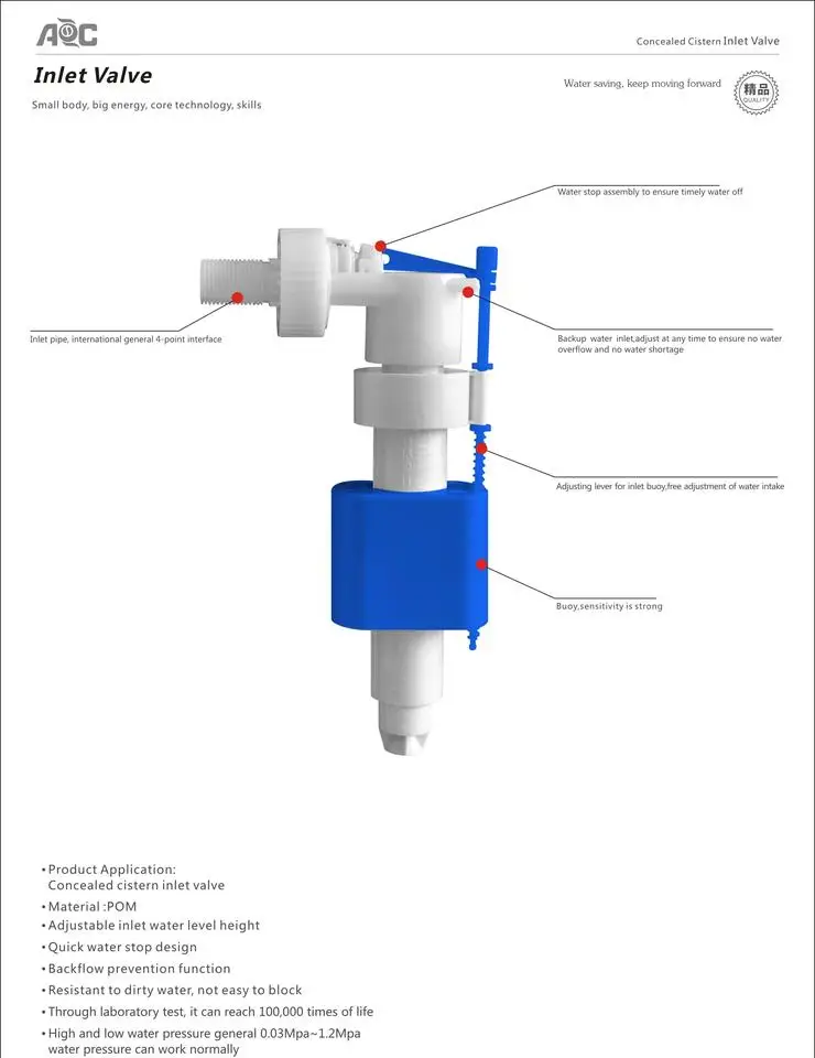 Water Closet Concealed Flush Water Tank HDPE Plastic Dual Flushing Concealed Cistern