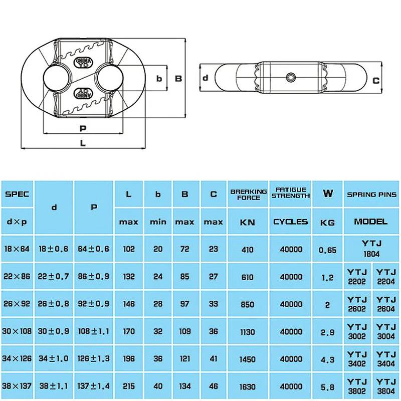 Custom Manufacturing Metal Parts Metal Forging Parts Iron Steel Forged Connect Chain Spare Parts for Mine