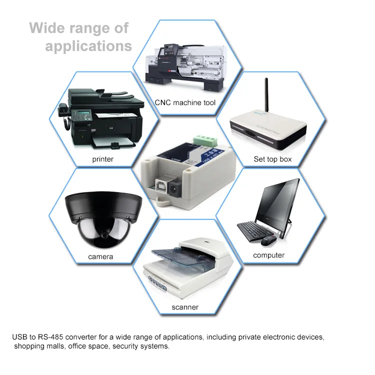 Преобразователь usb rs485 промышленного класса, преобразователь usb в rs485, адаптер