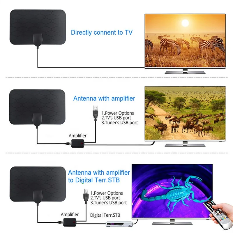  4K 25DB с высоким коэффициентом усиления HD TV DTV коробка цифров ТВ антенны EU Plug 50 миль усилитель активная комнатная антенна плоский