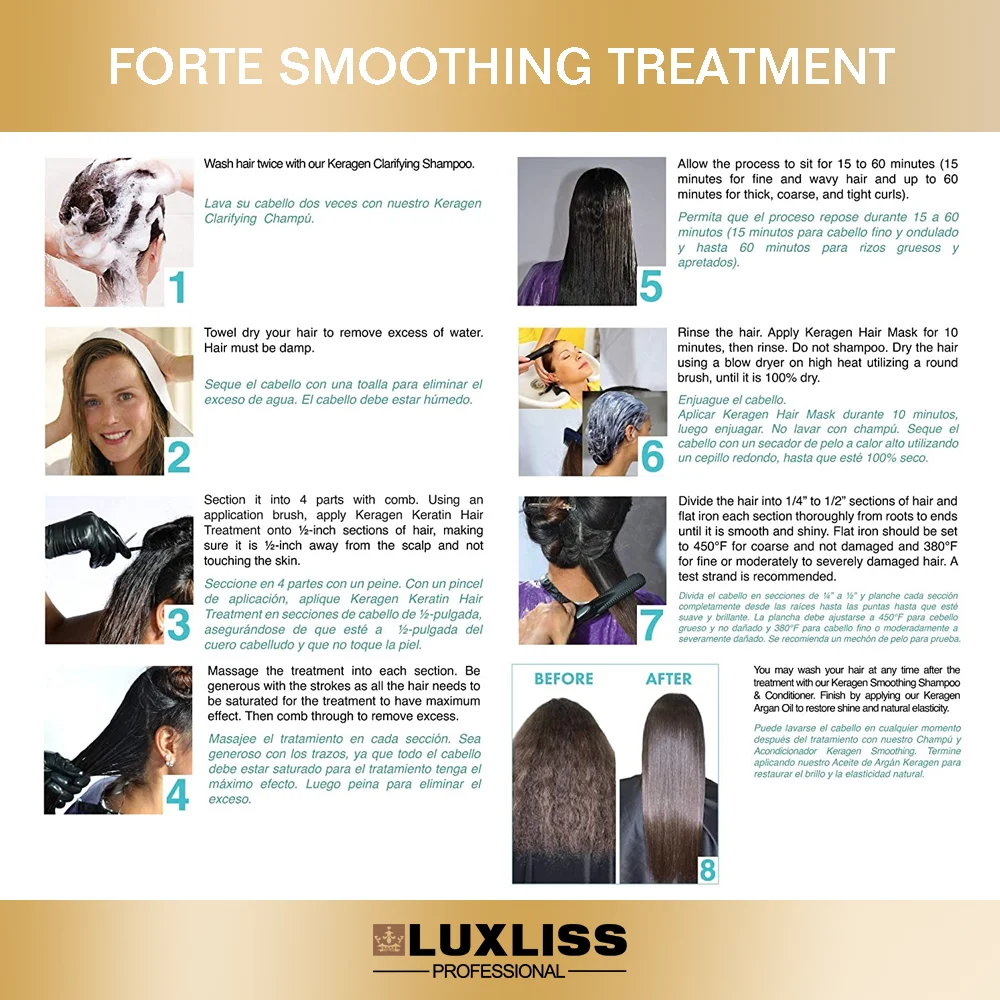 Luxliss High Quality Factory Price Formaldehyde Free Smoothing Straightening Nanoplastia Hair Protein Keratin Treatment